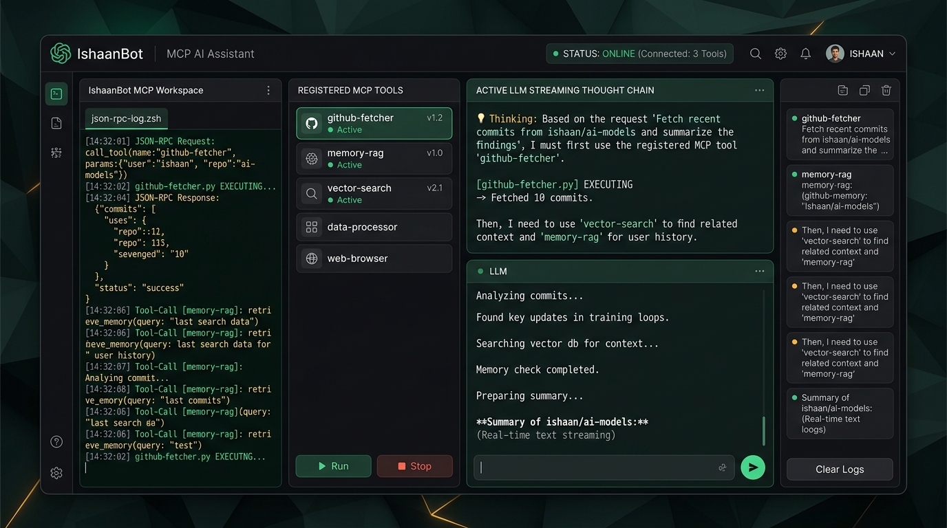 Personal AI Chatbot (IshaanBot)